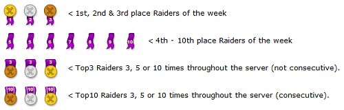 best raiders.png